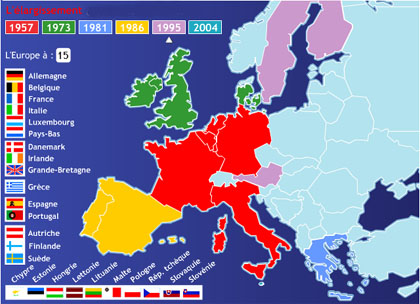 europe 1995
