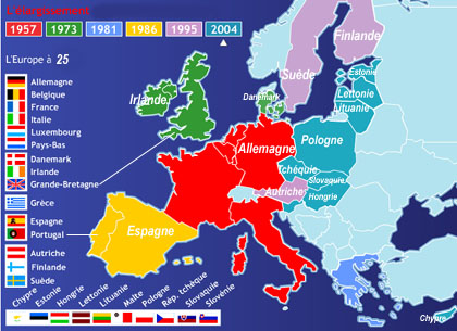 europe 2004